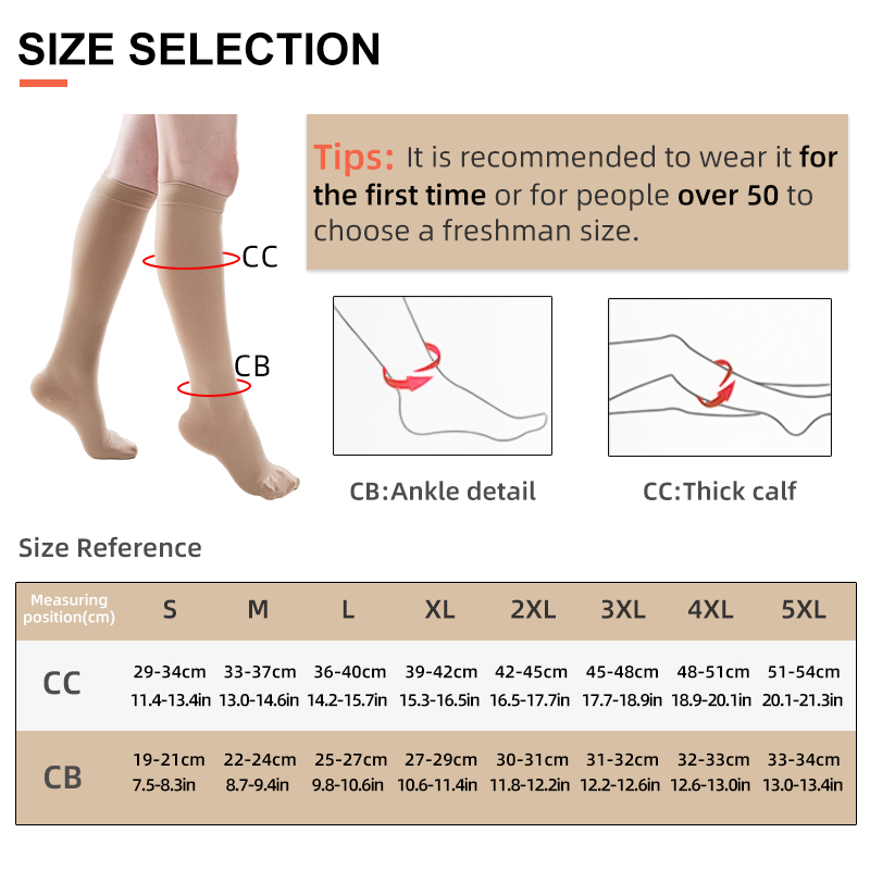 Closed Toe Medical Compression - Compression Sock Medical 评论和价格